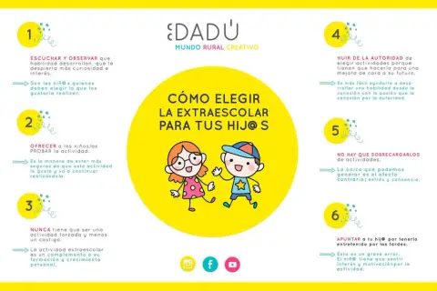 Guía para elegir las extraescolares para niños: escuchar, ofrecer, no forzar, evitar sobrecargarlos y buscar su interés.